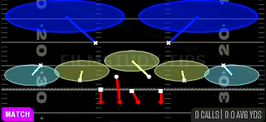 Cover 2 Match — Match play diagram