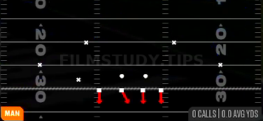 1 Double WR 1 — Man play diagram