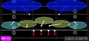 Cover 2 Match — Match play diagram
