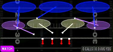 Cover 3 Match — Match play diagram