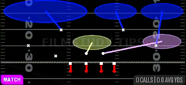 Cover 3 Sammie — Match play diagram