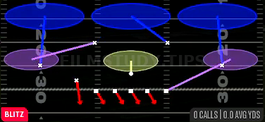Nickel Blitz 3 — Blitz play diagram
