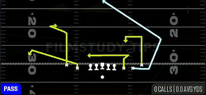 MTN Post Swirl — Pass play diagram