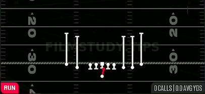 QB Draw — Run play diagram