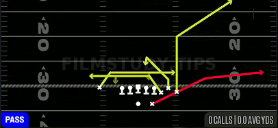 Mesh Flat Spot — Pass play diagram