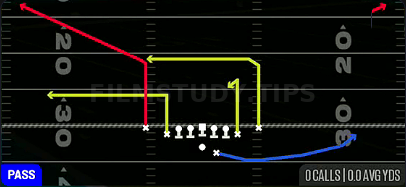 Bench Dig Curl — Pass play diagram