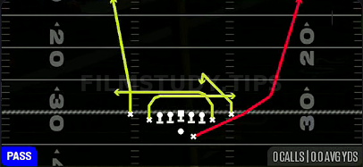 Mesh Spot — Pass play diagram