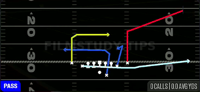 MTN WR Corner — Pass play diagram