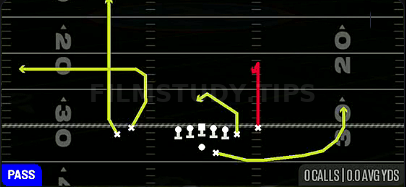 Curl Ohio — Pass play diagram
