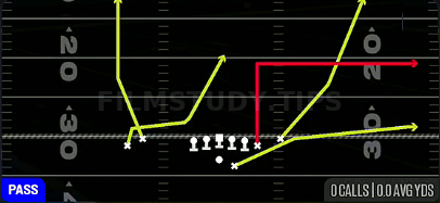 Flood Seam — Pass play diagram