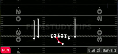 HB Mid Zone — Run play diagram