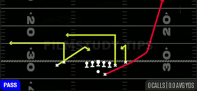 Hitch HB Rail — Pass play diagram