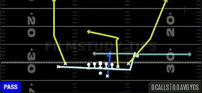 MTN Choice Y-Shake — Pass play diagram