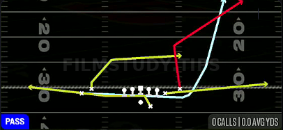 MTN Flood HB Sneak — Pass play diagram