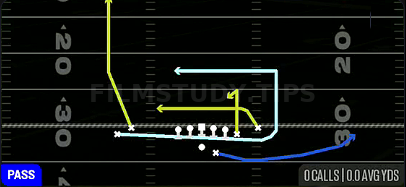 MTN Salem Drag — Pass play diagram