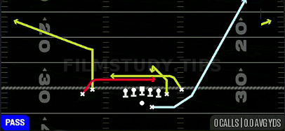 MTN Shuffle Mesh Rail — Pass play diagram