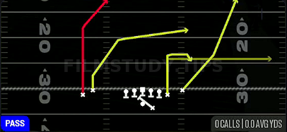 PA Post Shot Choice — Pass play diagram