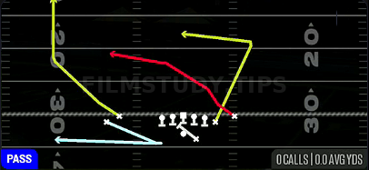Return PA Z Over — Pass play diagram
