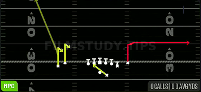 RPO Alert Out — RPO play diagram
