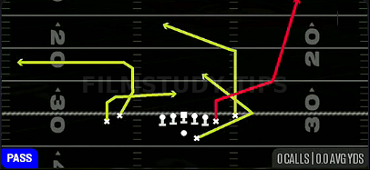 Texas Y-Stutter Wheel — Pass play diagram