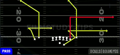 Y Ohio Return — Pass play diagram