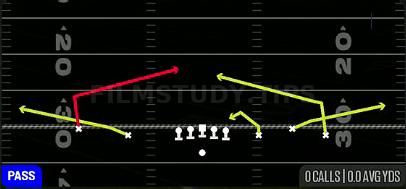 Slant Flat — Pass play diagram