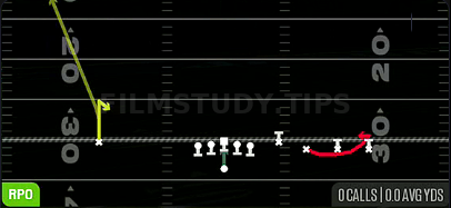 RPO Alert QB Draw — RPO play diagram