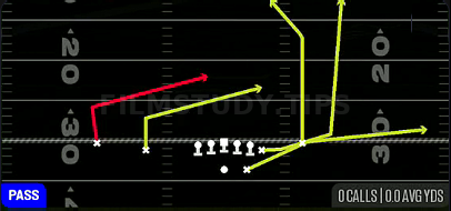 Double Slant — Pass play diagram