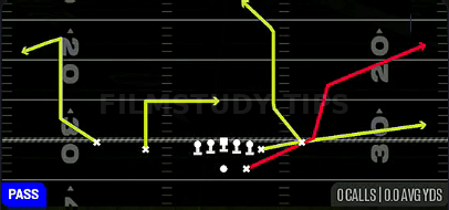 HB Scissors — Pass play diagram