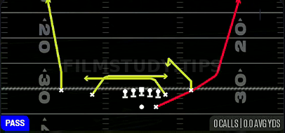 Mesh Spot — Pass play diagram