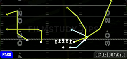 MTN Angle Y Wheel — Pass play diagram