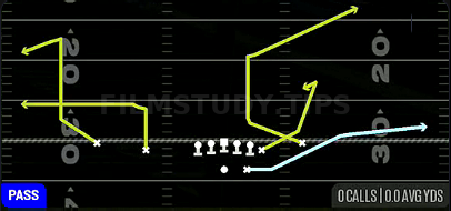 MTN Switch Corner — Pass play diagram