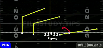PA Snag — Pass play diagram