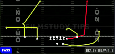 Wheel Switch — Pass play diagram