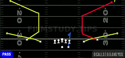 Corner Strike — Pass play diagram