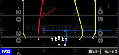 Four Verticals — Pass play diagram