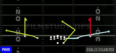 Return Curls Texas — Pass play diagram
