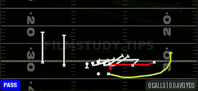 WR Mid Screen — Pass play diagram