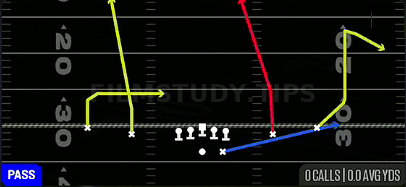 Y-Seam — Pass play diagram