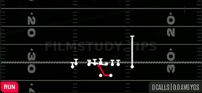 HB Quick Base — Run play diagram