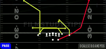 Mesh Spot — Pass play diagram