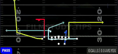 MTN Bunch Option — Pass play diagram