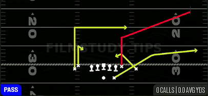 Z Spot — Pass play diagram