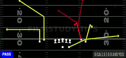 Curl Y-Option — Pass play diagram
