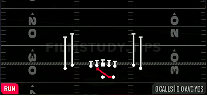 HB Mid Zone — Run play diagram