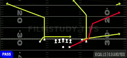 HB Scissors — Pass play diagram