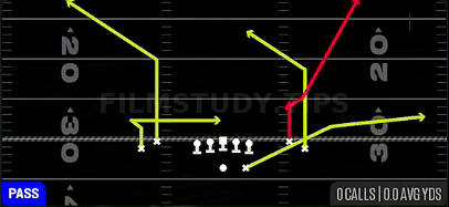 Hitch N Go — Pass play diagram