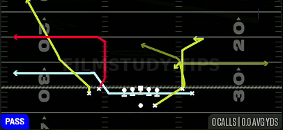 MTN Flood H-Choice — Pass play diagram
