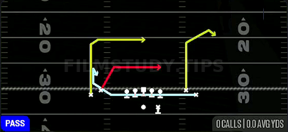 MTN Jet Pull Shallow — Pass play diagram