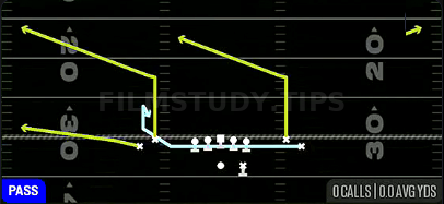 MTN Spot Y-Post — Pass play diagram